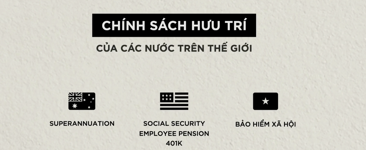 chinh-sach-huu-chi-cac-nuoc